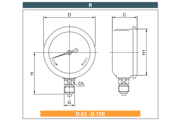 pressure-gauge-data