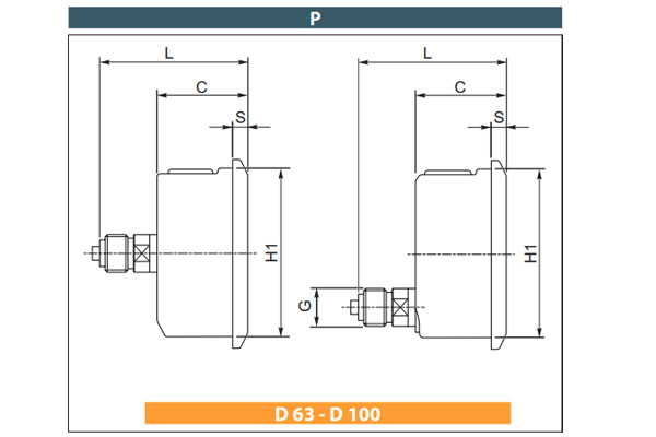 pressure-gauge-data2